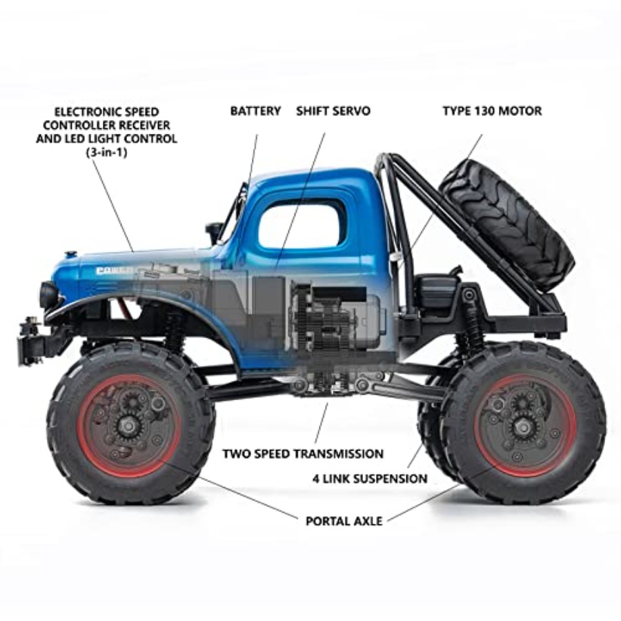 FMS RC Crawler 1/24 Scale FCX2 - Rc Hobby Grade Cars avaliação e preço