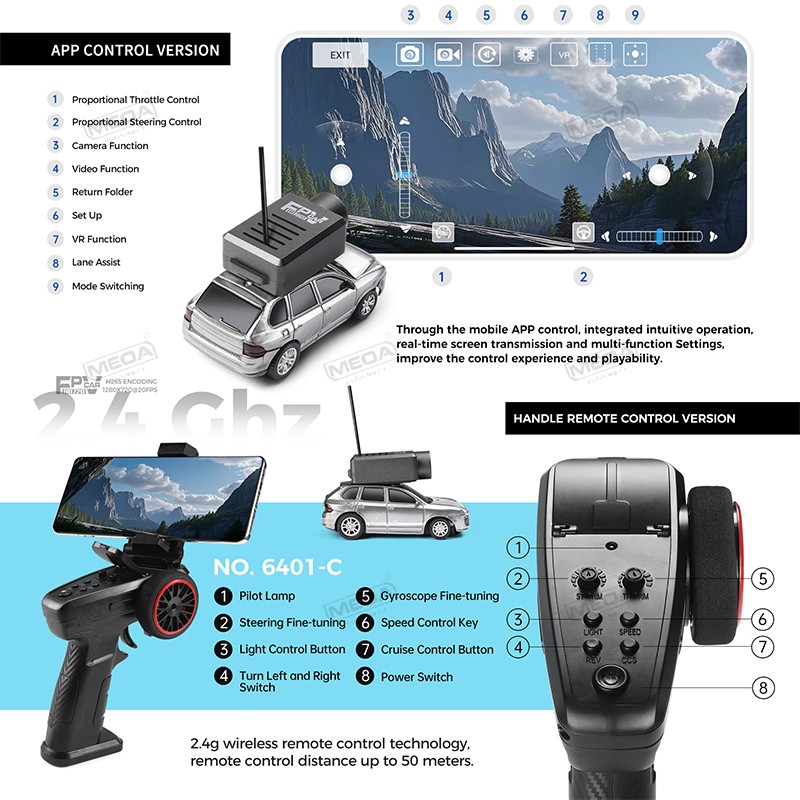 Wltoys 6401-C 1/64 FPV Mini RC - Gyroscope Rc Module avaliação e preço